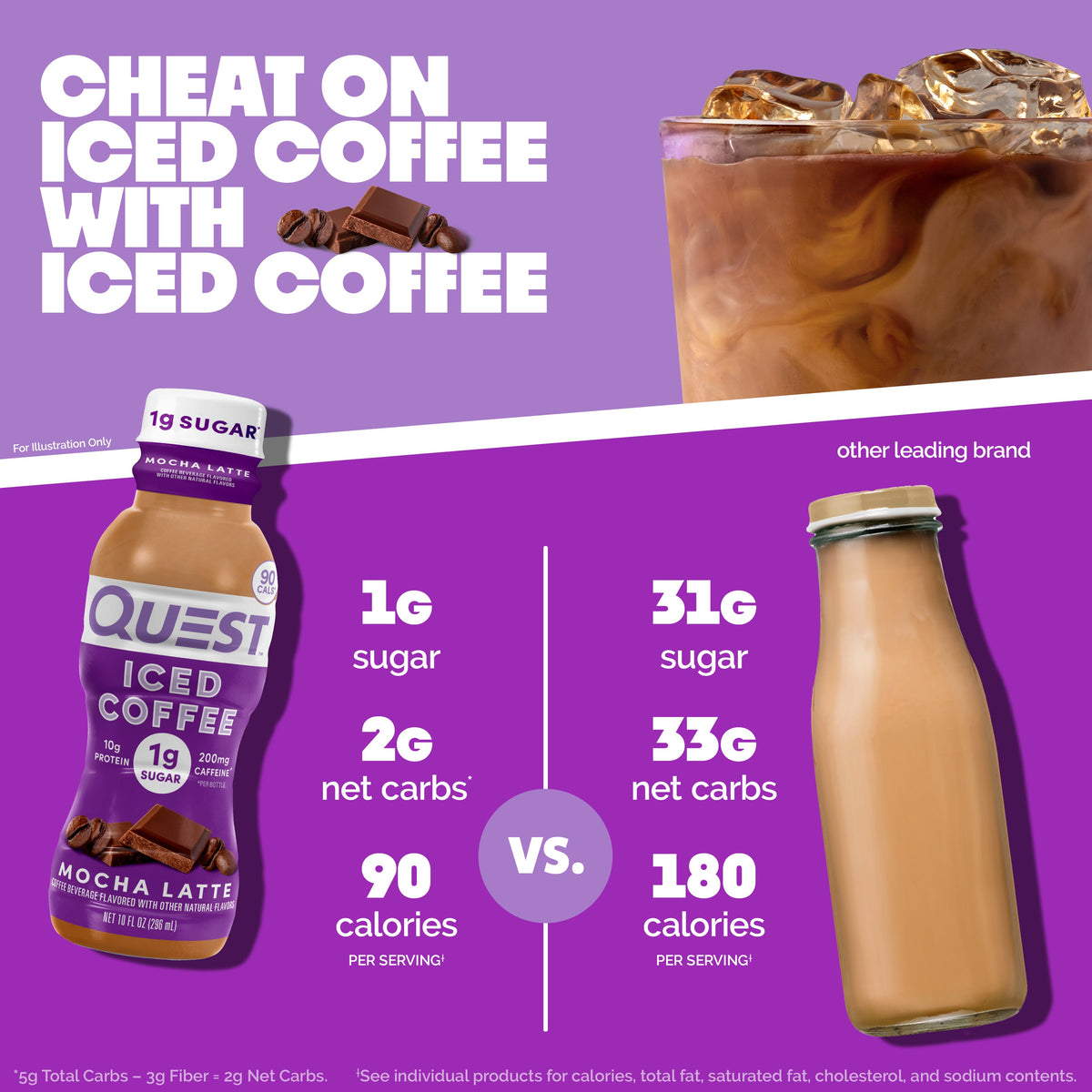 mocha-latte-iced-coffee-a6 14677_QN_USA_eComm_ProductCarouselImage_Comparison_ML_V04.jpg