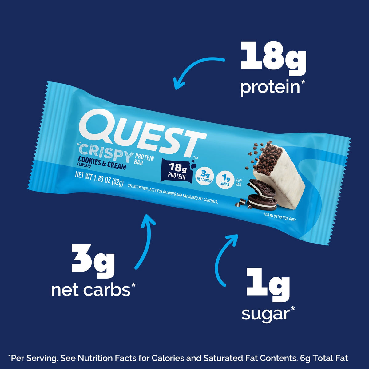 cookies-and-cream-crispy-hero-protein-bars-g3 15568_400110_QN_USA_ProductCarouselSet_CrispyBars_CAC_-ProductCarousel_Macros.jpg