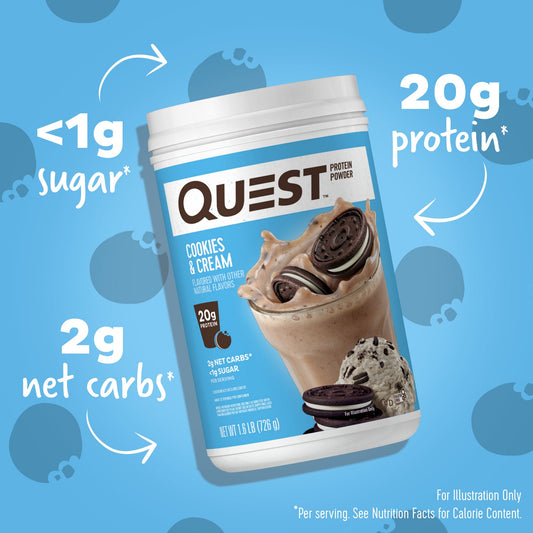 cookies-and-cream-protein-powder-w3 15807_QN_USA_ProteinBar_CAC_InterimAssetUpdate_Digital-Powders-ProductCarouselSet_Macros.jpg