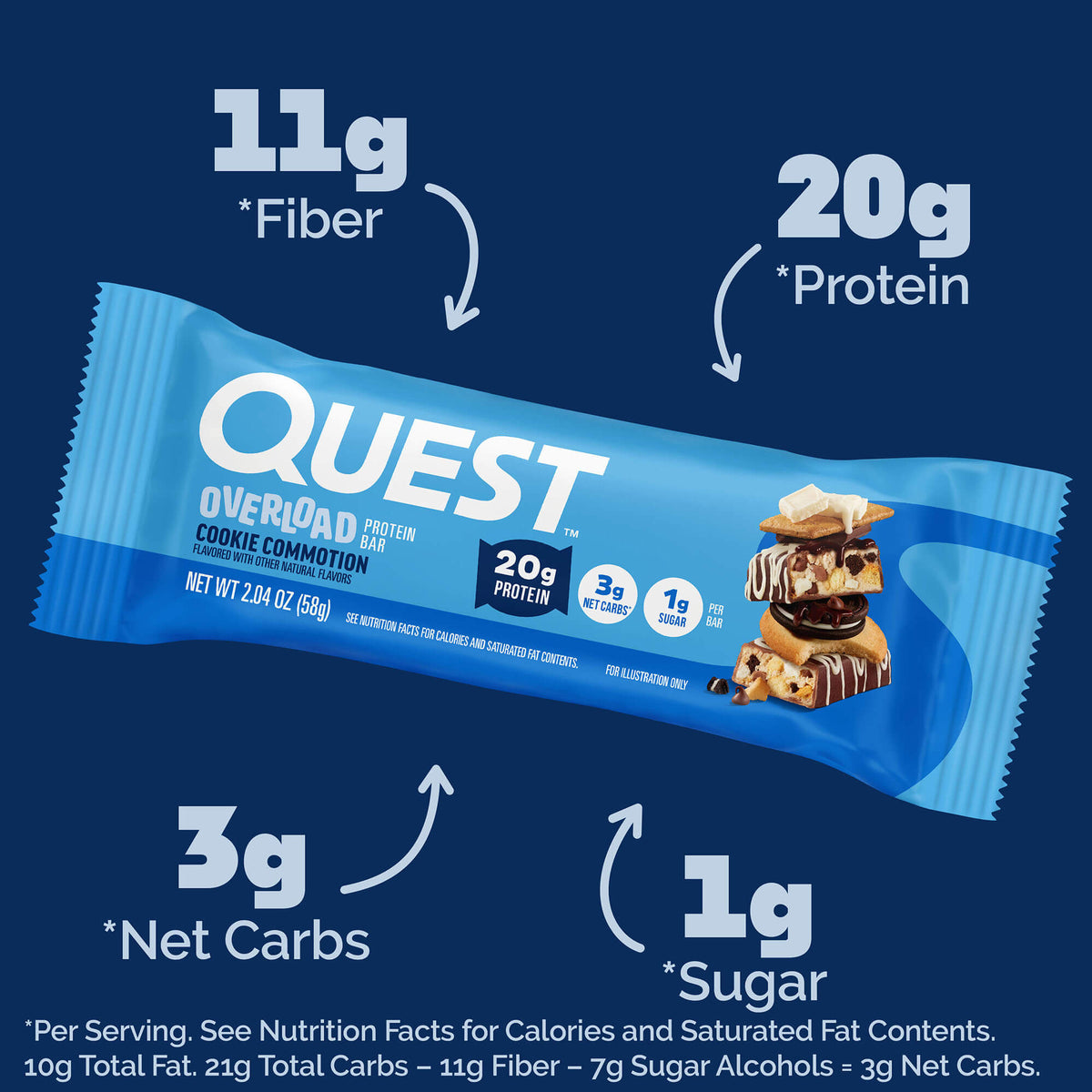 cookie-commotion-overload-bar-j5 qst-015856-cookie-commotion-overload-bar_2.jpg