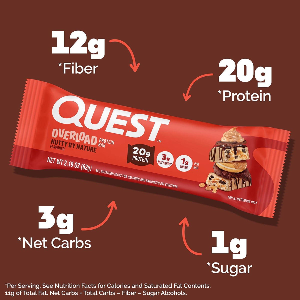 nutty-by-nature-overload-bar-y5 qst-018185-nutty-by-nature-overload-bar_3.jpg